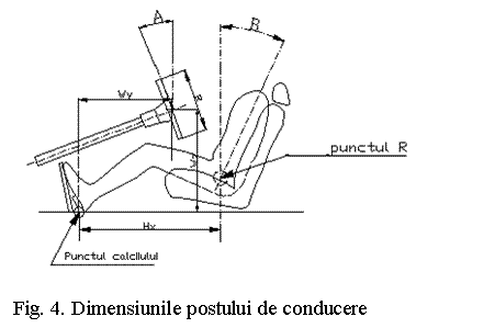 Text Box: 
Fig. 4. Dimensiunile postului de conducere

